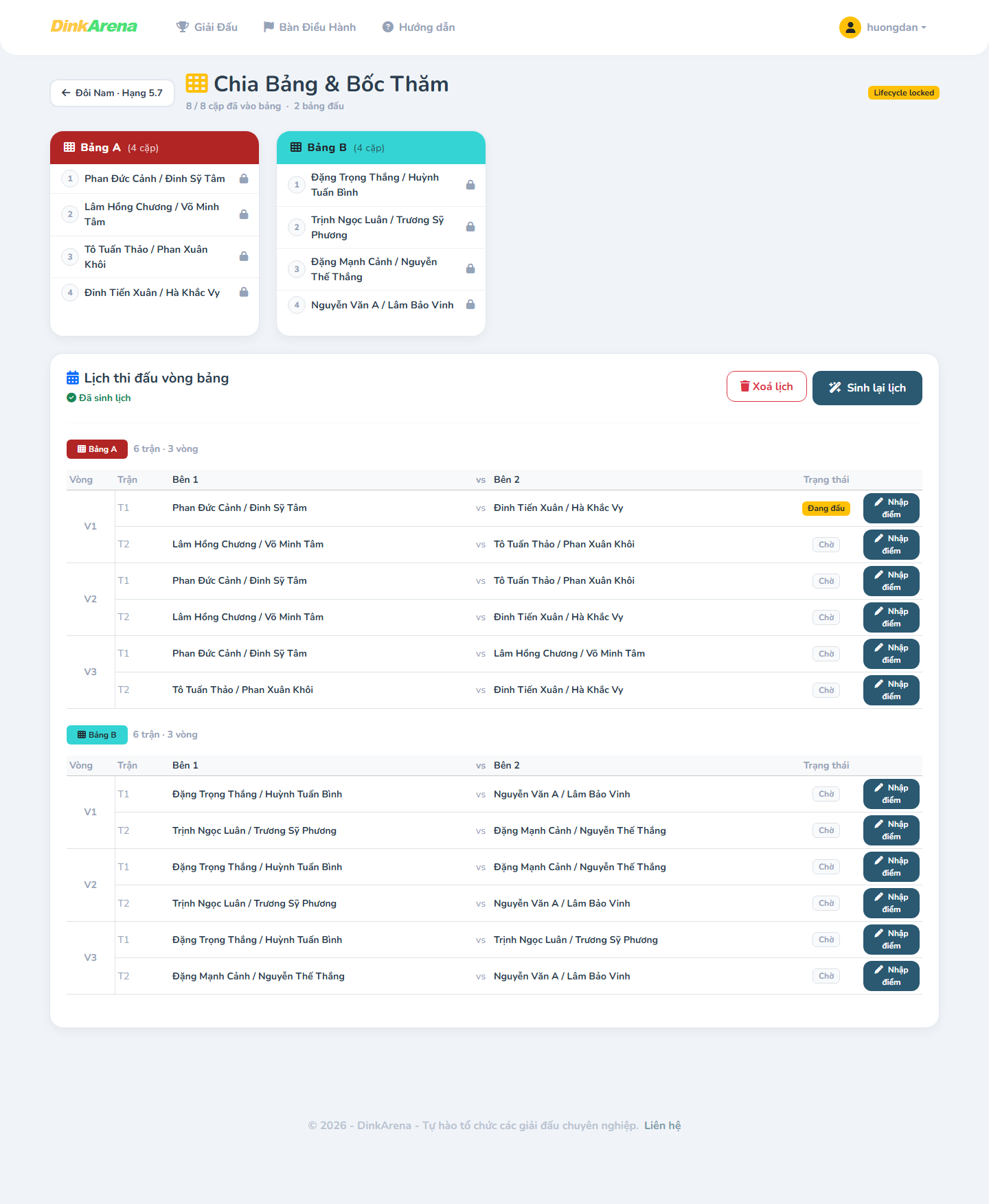 Placeholder: event_groups.png